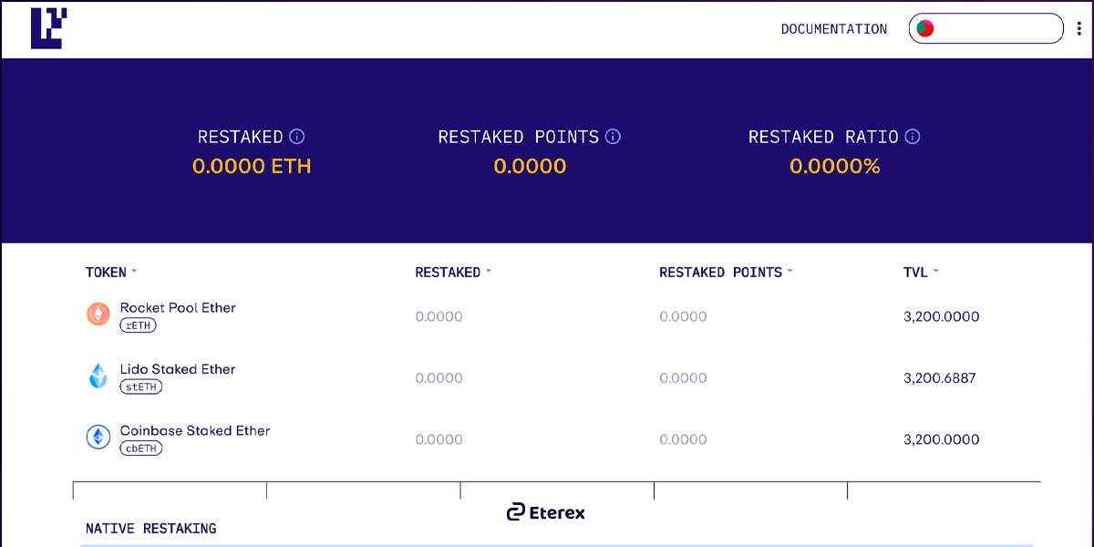 ری استیکینگ در ایگن پاد