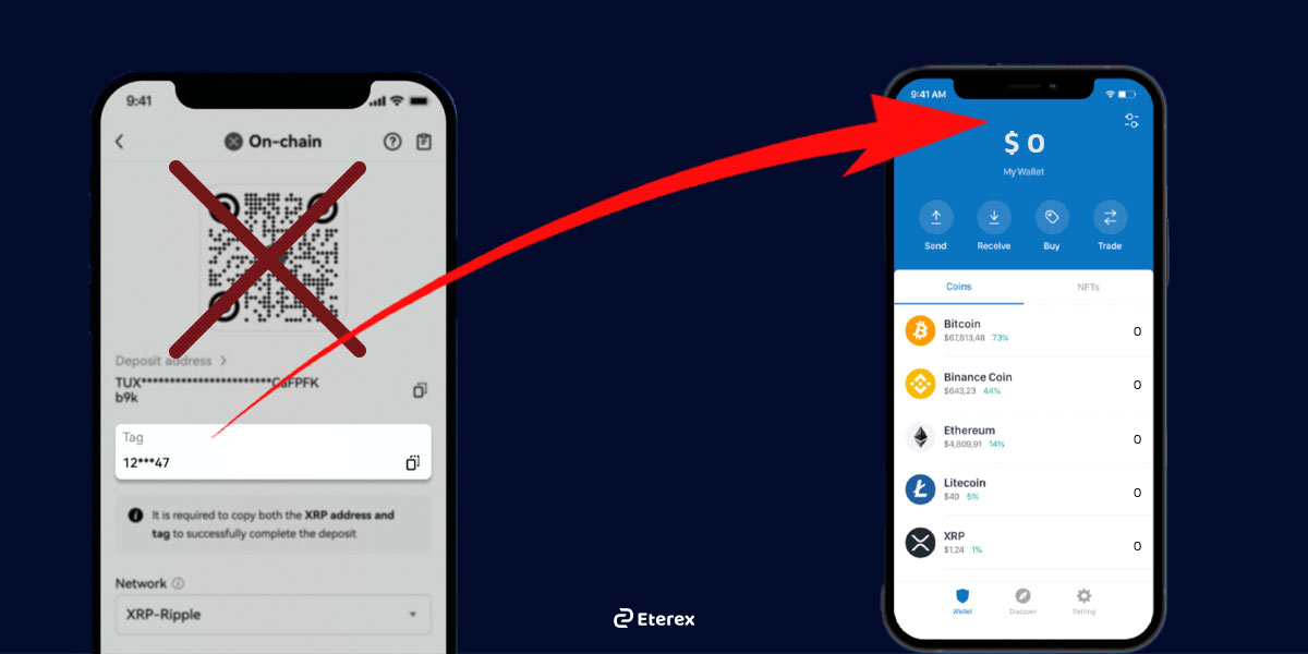 اشتباه وارد کردن ممو