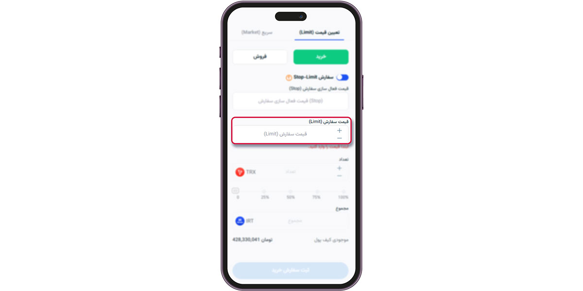 قیمت ثبت سفارش Stop-Limit 