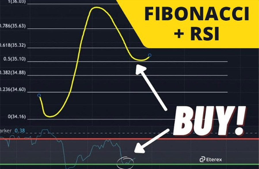 نحوه استفاده از اندیکاتور RSI در تحلیل تکنیکال اندیکاتور RSI و فیبوناچی