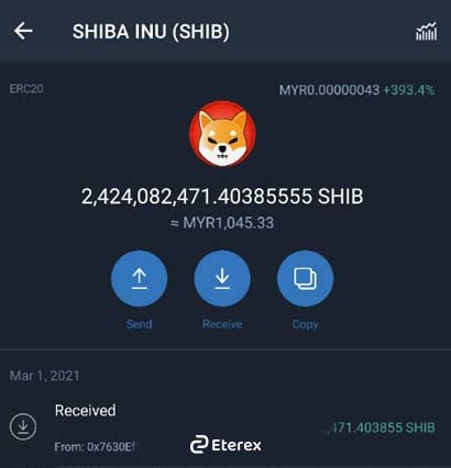 هر آنچه درباره ارز دیجیتال شیبا باید بدانیم! خرید ارزدیجیتال شیبا