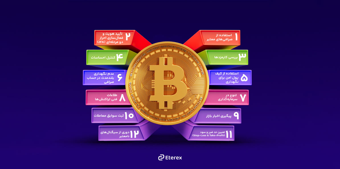 آموزش رایگان صفر تا صد ارز دیجیتال اینفوگرافی