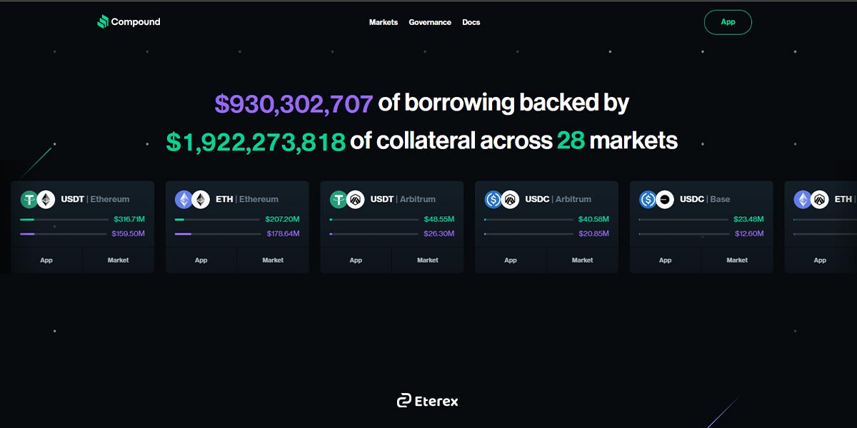 آموزش وام گرفتن با ارز دیجیتال از پلتفرمهای دیفای (DeFi): راهنمای کامل وام گرفتن در دیفای کامپاند (Compound)