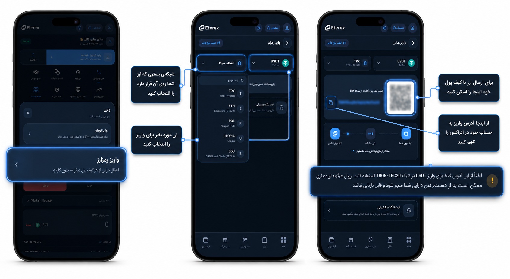 واریز رمزارز به اتراکس