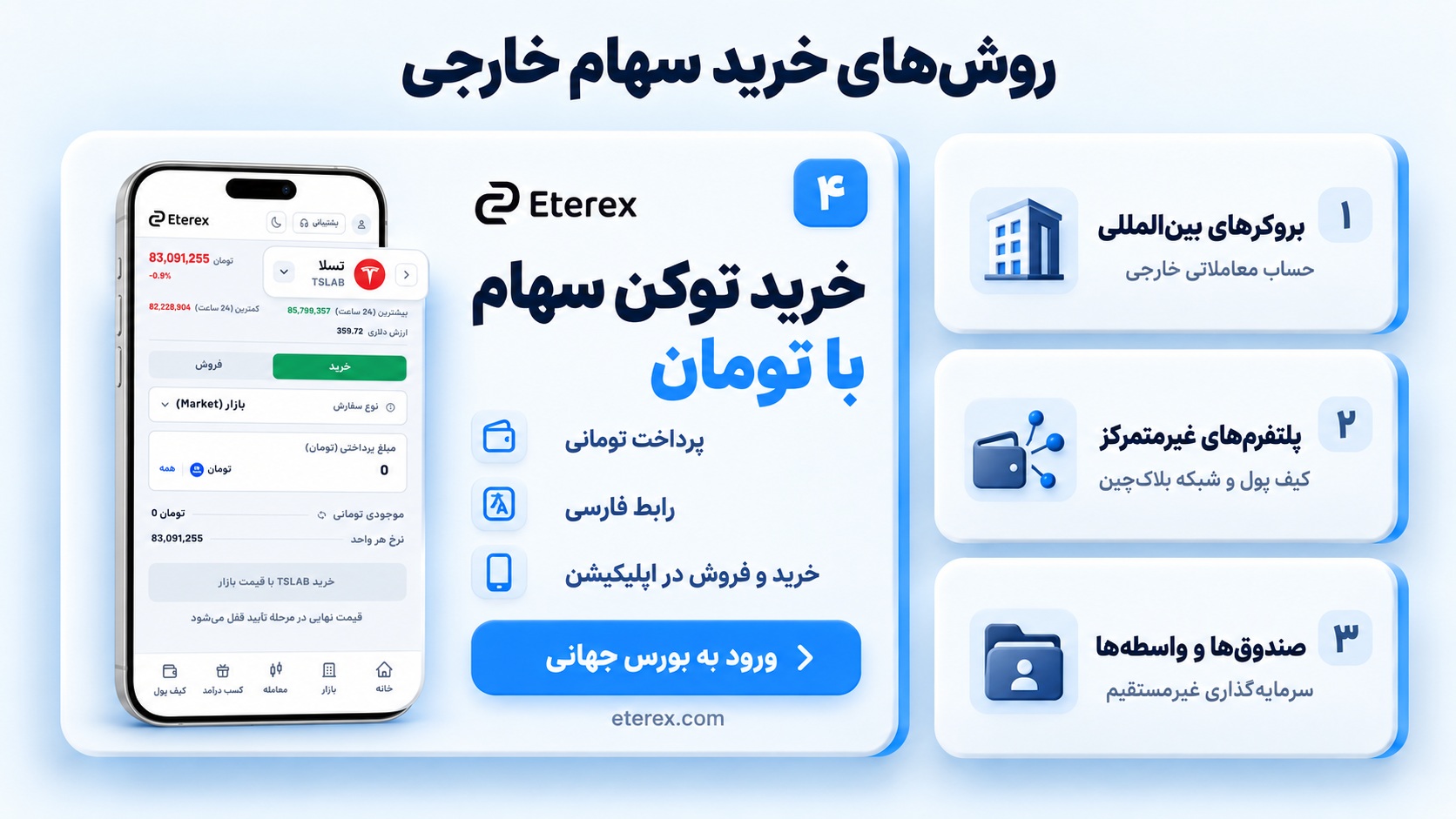 بهترین روش خرید سهام شرکت آمریکایی در ایران