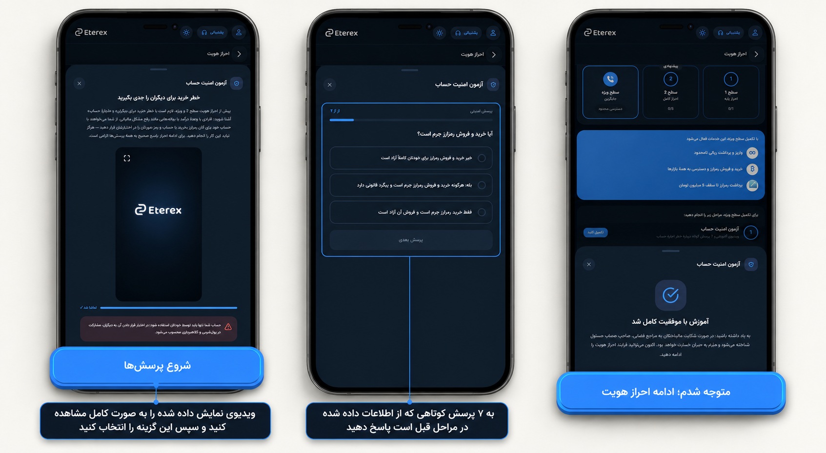 راهنمای تصویری احراز هویت در صرافی اتراکس