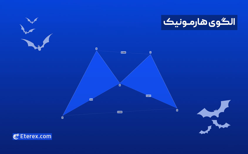 تکنیک های تحلیل تخصصی برای ترید در بازارهای مالی: الگوهای هارمونیک