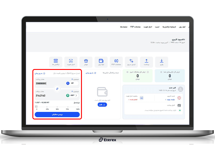 تبدیل سریع اتراکس