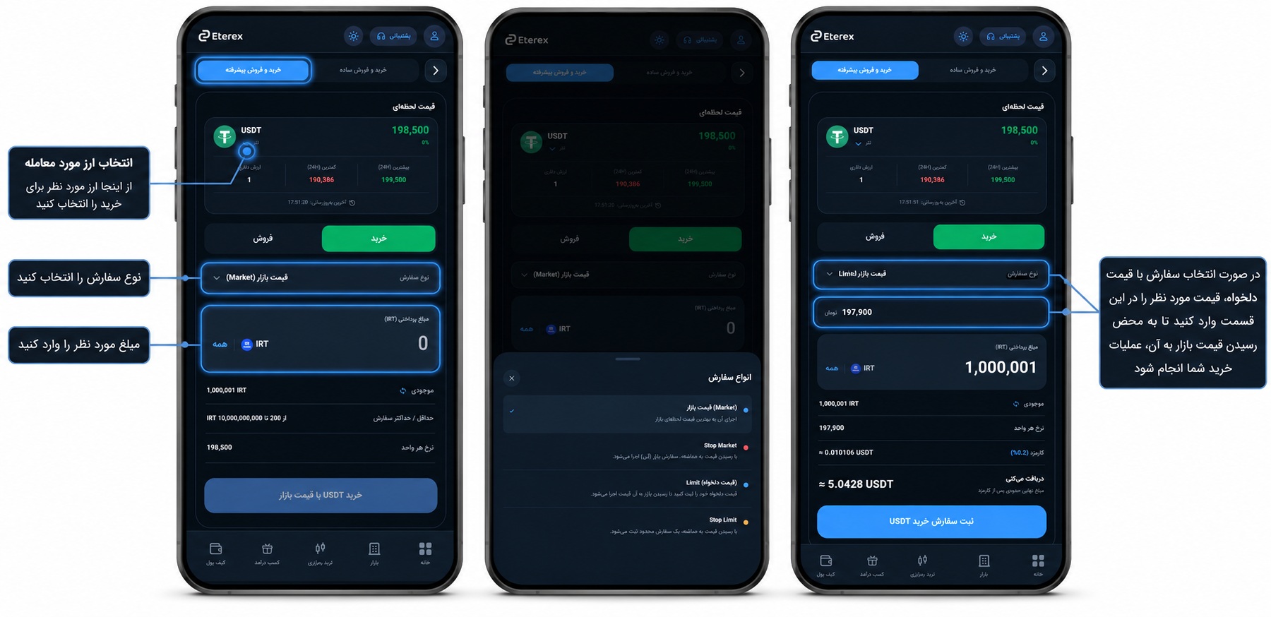 آموزش خرید و فروش ارز دیجیتال در اتراکس