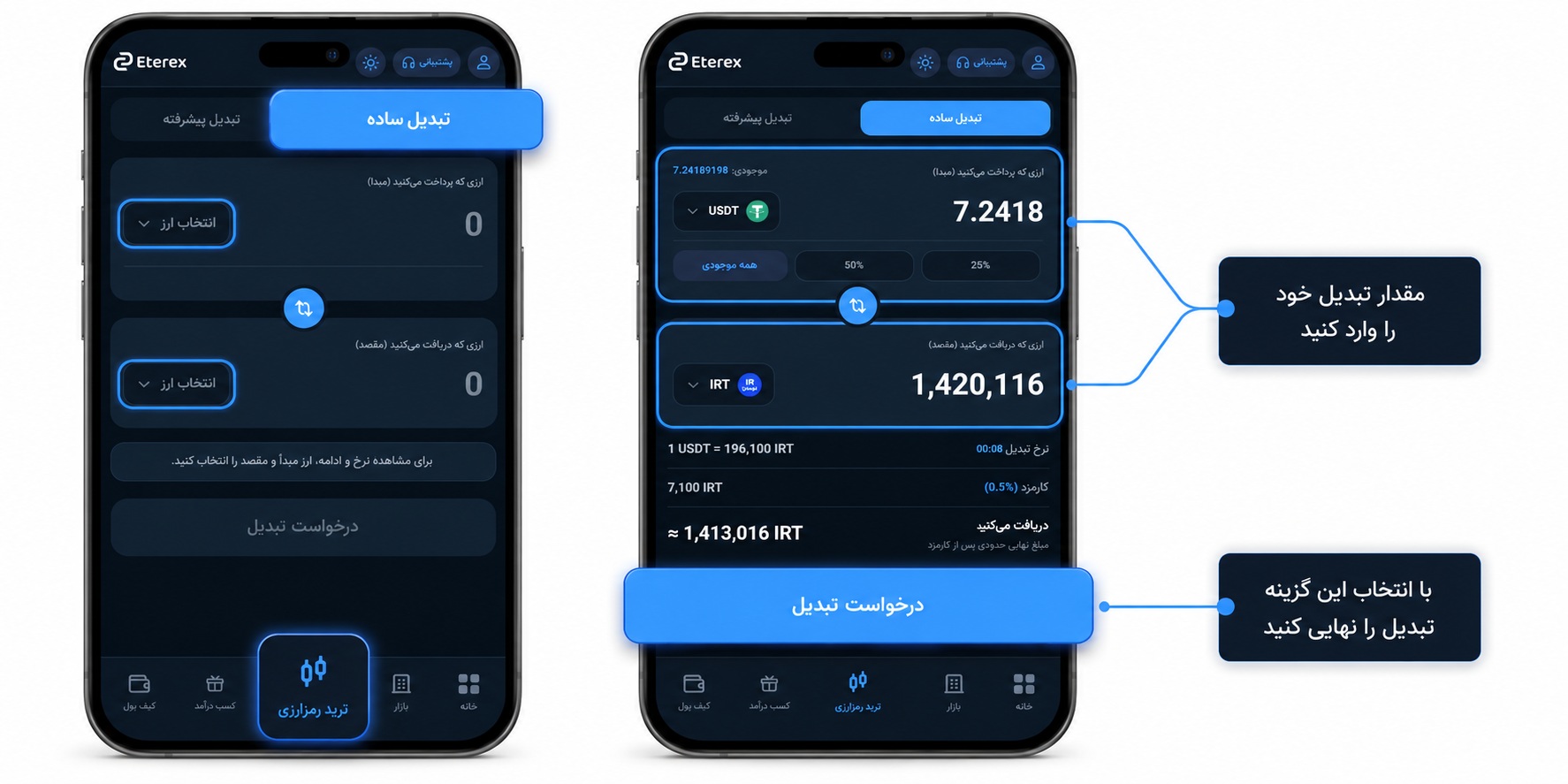 تبدیل ارز در اتراکس فروش رمزارز