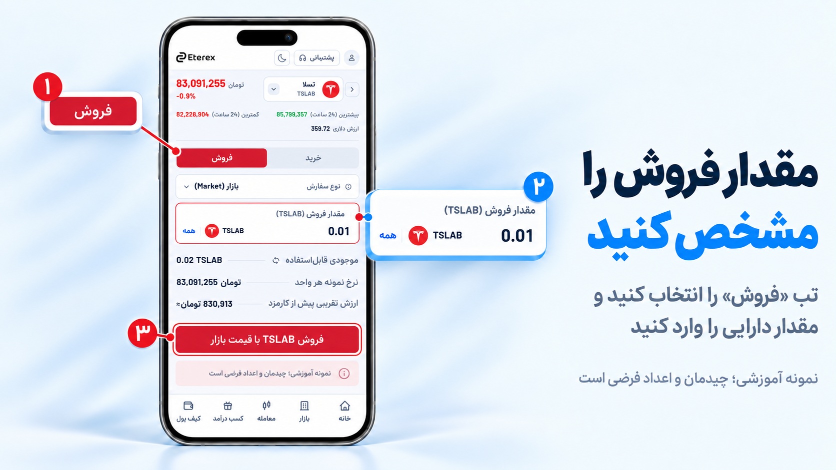 آموزش فروش سهام شرکت خارجی در ایران