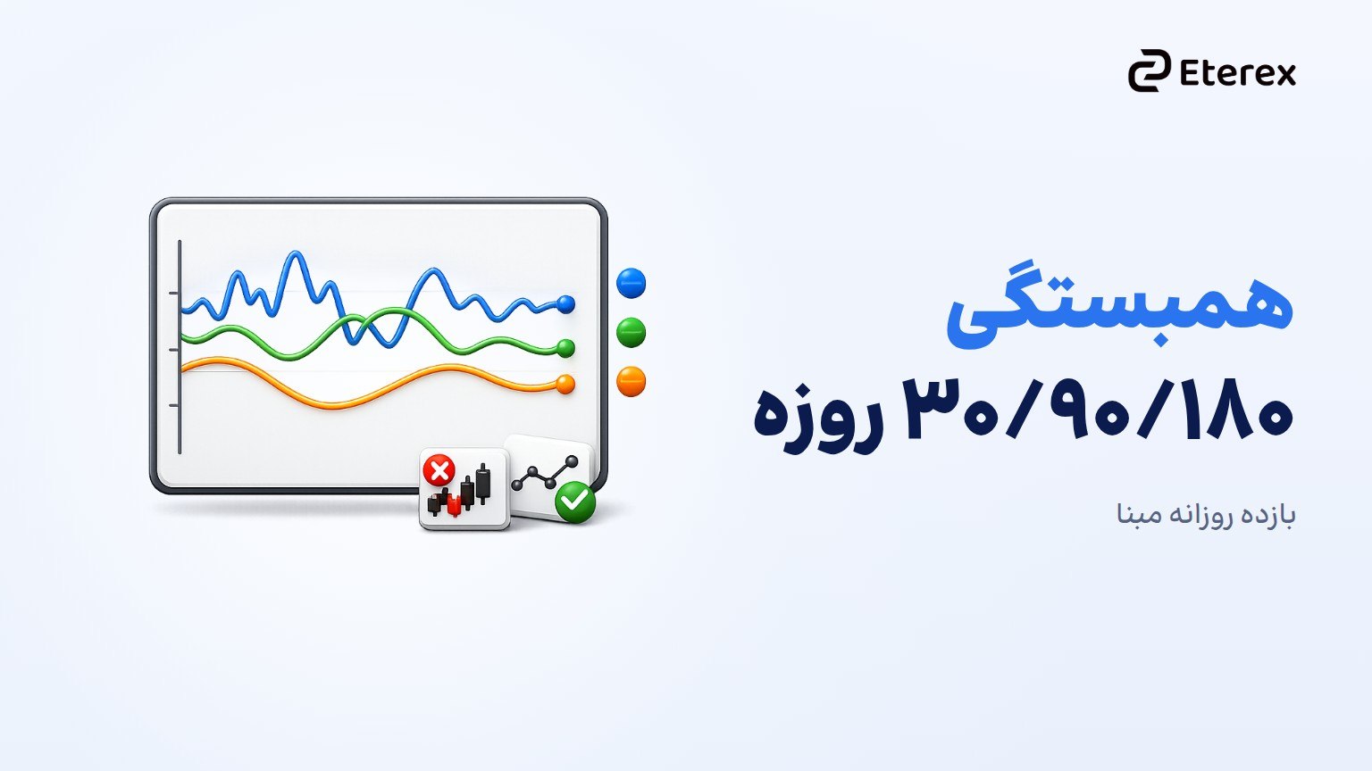 رابطه بیتکوین و طلا و نفت؛ چرا معاملهگران باید هر سه بازار را دنبال کنند؟ نمودار توضیحی همبستگی متحرک 30، 90 و 180 روزه بین بیتکوین و طلا با تاکید بر بازده روزانه