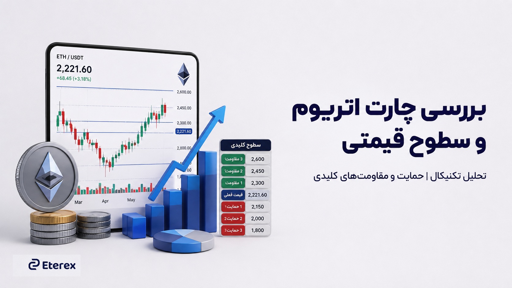 تحلیل اتریوم تکنیکال هوش مصنوعی