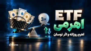ETF اهرمی چیست؟ چرا نگهداری بلندمدت آن پرریسک است