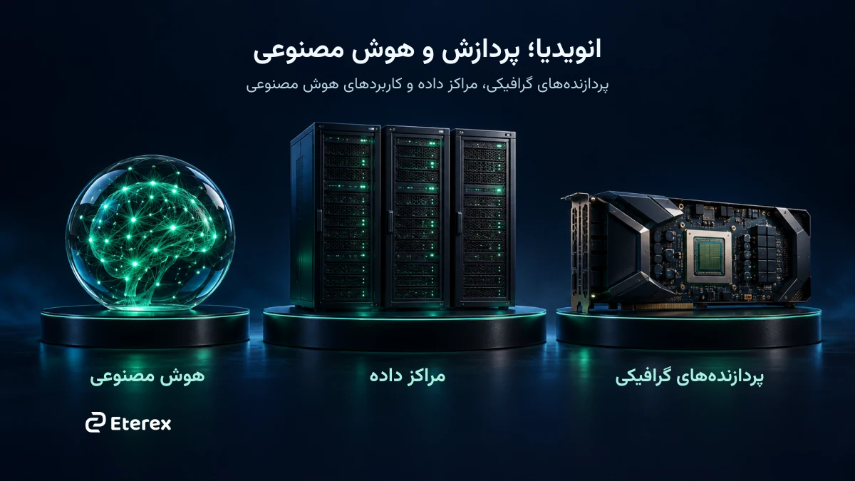 حوزه‌های کسب‌وکار انویدیا؛ پردازنده‌های گرافیکی، مراکز داده و هوش مصنوعی