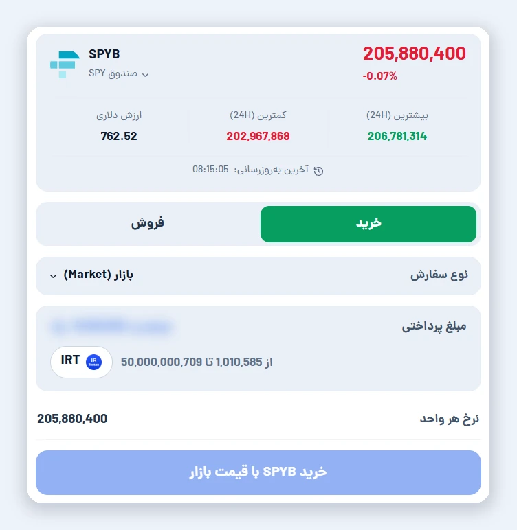 شاخص S&P 500 چیست؟ تفاوت آن با SPY و توکن SPYB اسکرینشات صفحه خرید صندوق S&P 500 (SPYB) با تومان در اتراکس