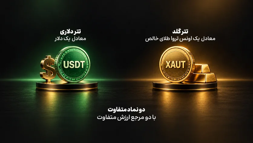 تتر گلد چیست؟ معرفی XAUT و تفاوت آن با تتر تفاوت USDT معادل یک دلار با XAUT معادل یک اونس تروا طلای خالص