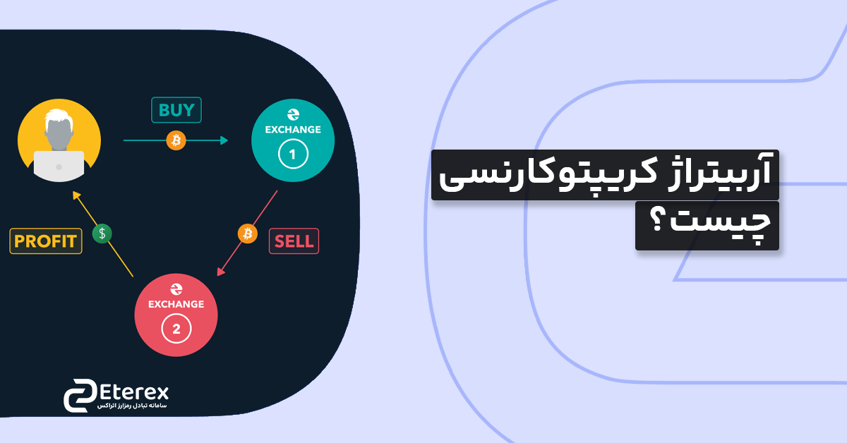 آربیتراژ کریپتوکارنسی چیست؟ کسب درآمد از اختلاف قیمت