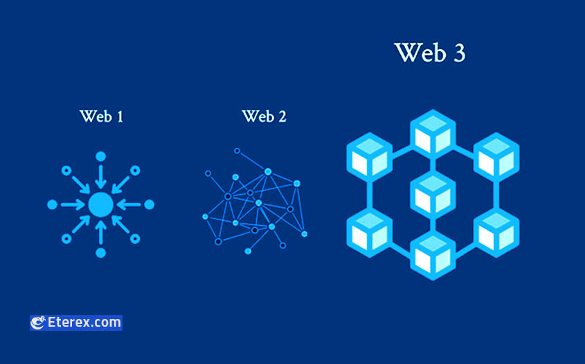 توضیحی مفید و کاربردی بر وب 3 و فناوری بلاک‌چین