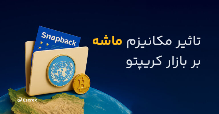 بررسی تاثیر اسنپ بک یا مکانیزم ماشه بر ارزهای دیجیتال
