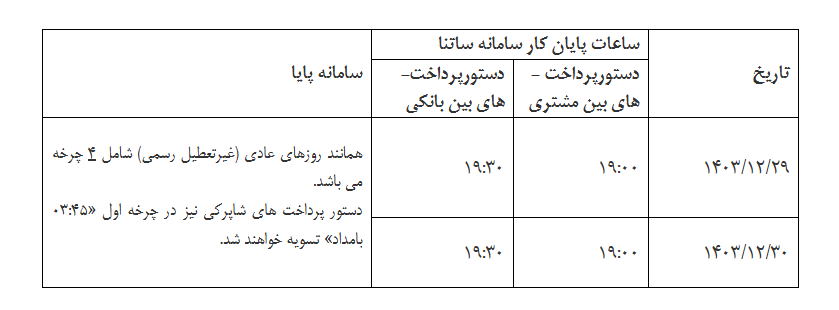 زمانبندی ساعات کاری سامانههای ساتنا و پایا در ۲۹ و ۳۰ اسفند ساعات زمانبندی ساتنا و پایا