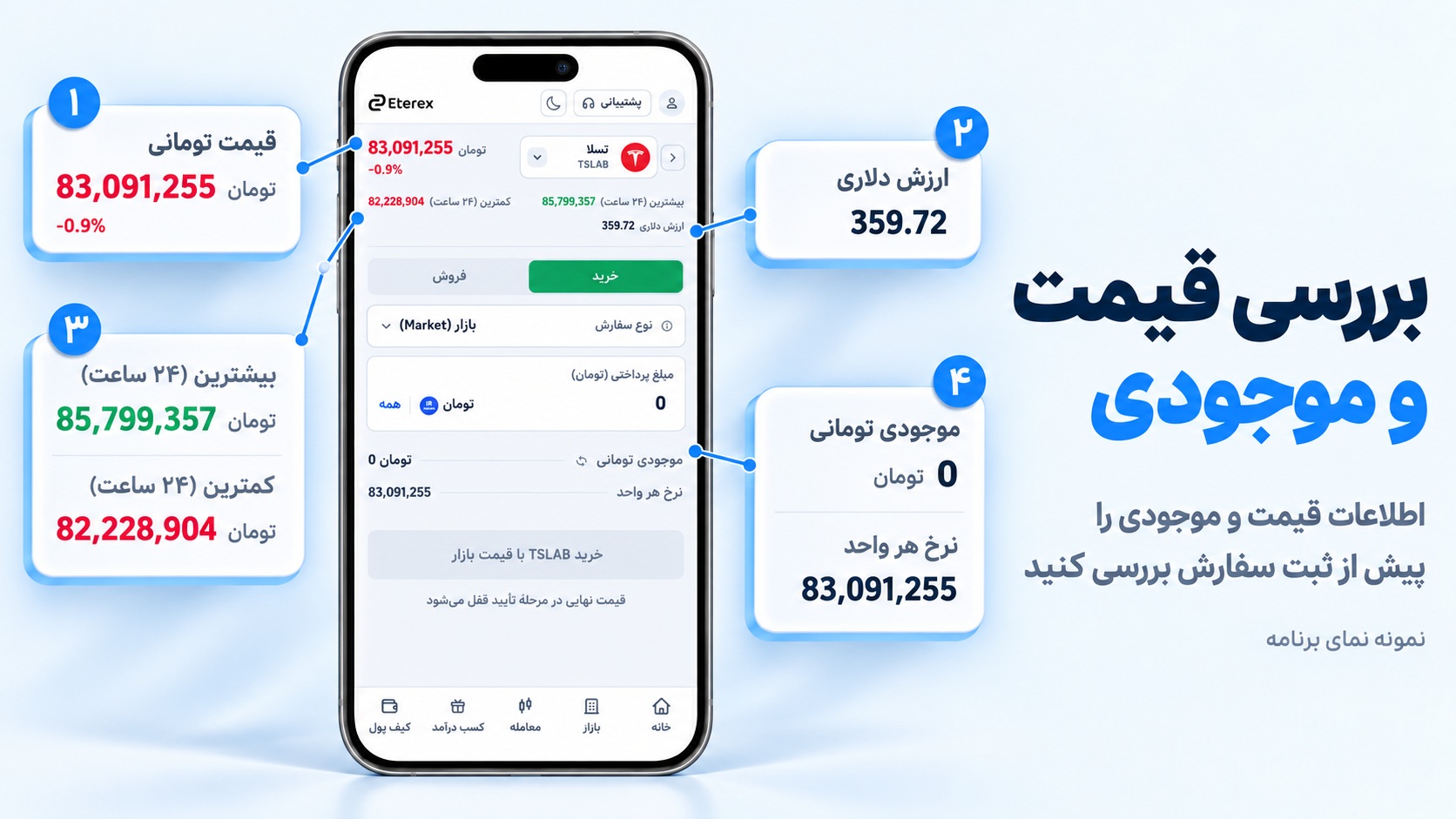 فرم خرید سهام آمریکا با تومان در بورس جهانی بدون واسطه
